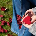 What does SELF-COMPASSION Mean?